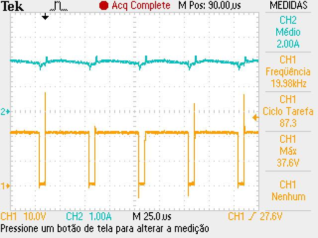 Outros dados de implementação estão dispostos na Tabela 2.