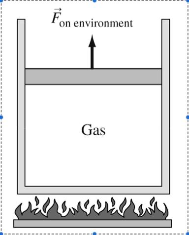 Termodinâmica Perguntas típicas: Se queimamos gasolina no motor de um carro, liberando 1000J de energia na forma de calor, poderemos convertê-la (usando pistões, engrenagens, rodas, etc) em 1000J de