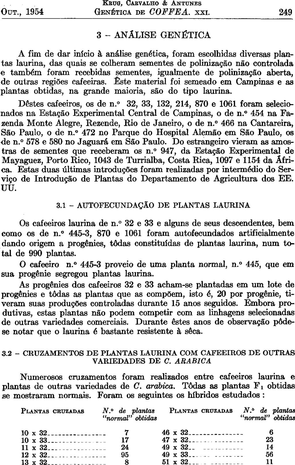 OUT., 1954 KKTJG, CARVALHO & ANTUNES GENÉTICA DE COFFEA. xxi.