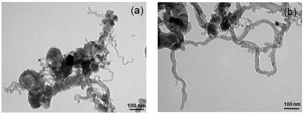 A Fig.5 mostra imagens (MET) dos materiais carbonáceos produzidos nas reações a 55ºC. Observa-se, nas Fig.