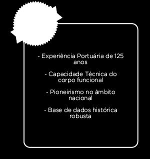 Análise Competitiva A Análise SWOT foi umas das ferramentas utilizadas para diagnosticar a atuação da Codesp no seu ambiente competitivo.