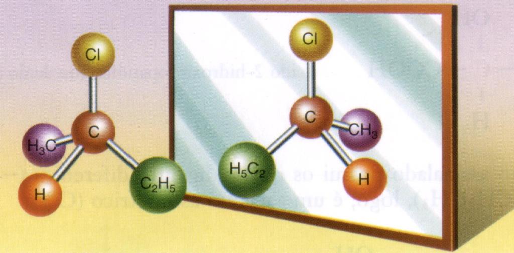 Enantiômeros Imagem