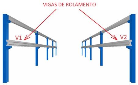 Figura 1: Galpão em concreto pré-moldado Figura 2: Definição da carga adicional PONTEROLANTE e dos casos