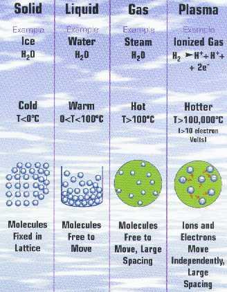 Espectrocopia de emissão