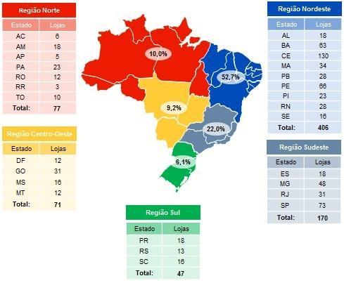 No encerramento do trimestre, possuíamos 33% das lojas em estágio de maturação (lojas com até 3 anos) e 67% de lojas maduras (lojas em funcionamento há mais de 3 anos).