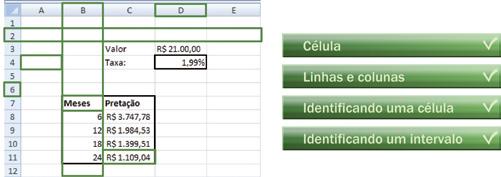 Exemplo: considere um projeto para microempresários. Devido à extensão do projeto, foram utilizadas cinco planilhas que trocam dados entre si.