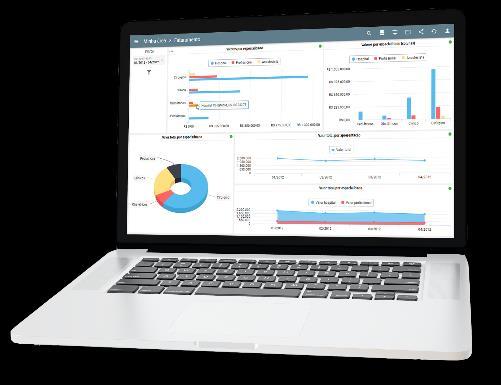 INDICADORES DE QUALIDADE PERSPECTIVA: APRENDIZADO E CRESCIMENTO