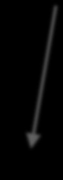 Diferença de fase entre duas ondas y 1 (x 0,t)=A sin(kx 0 y(x 0, t)!t) y 2 (x 0,t)=Asin(kx 0!t 0) = A sin kx 0!