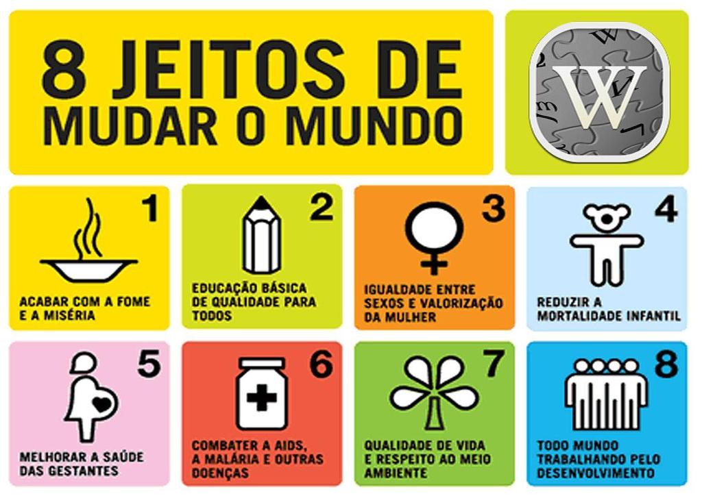 8 DE SETEMBRO DE 2000 - DECLARAÇÃO DO MILÊNIO DAS NAÇÕES UNIDAS ODM OBJETIVOS DE DESENVOLVIMENTO DO MILÊNIO 191 ESTADOS MEMBROS Criada em um esforço para sintetizar acordos internacionais alcançados