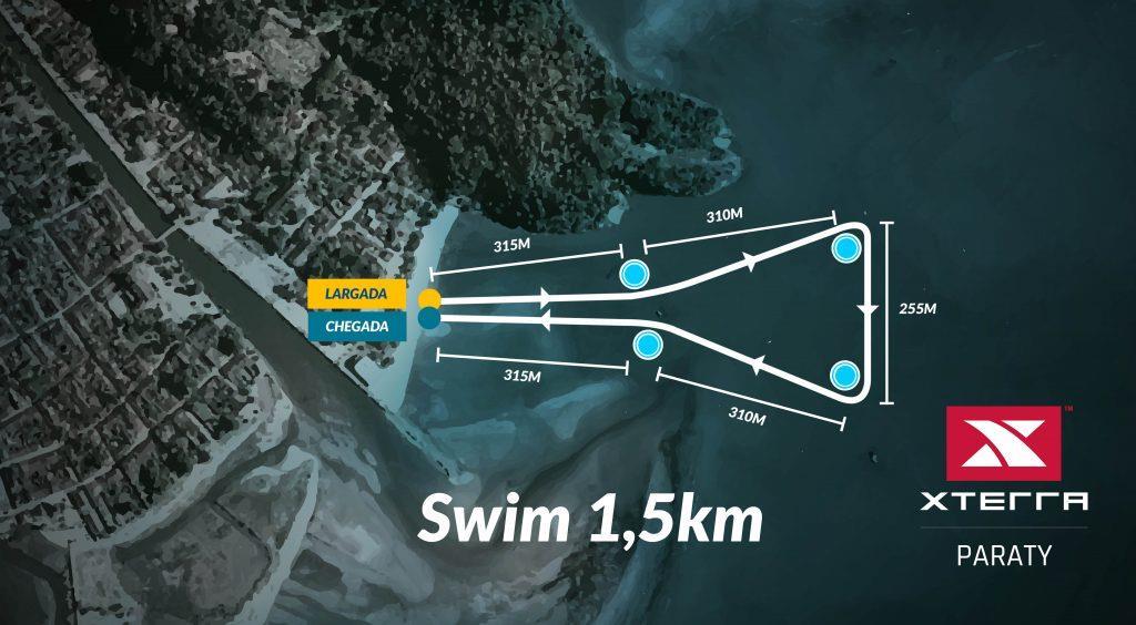 MAPA SWIM