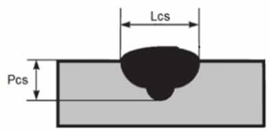 As dimensões das chapas são 76 mm de largura (aos pares) e 100 mm de comprimento, com a utilização de chapas postiças no início e fim do cordão de solda, com a finalidade de estabilização do arco