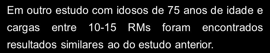 PRESCRIÇÃO DO TF PARA IDOSOS FRÁGEIS E MUITO FRÁGEIS Em outro estudo com idosos de 75 anos de idade e