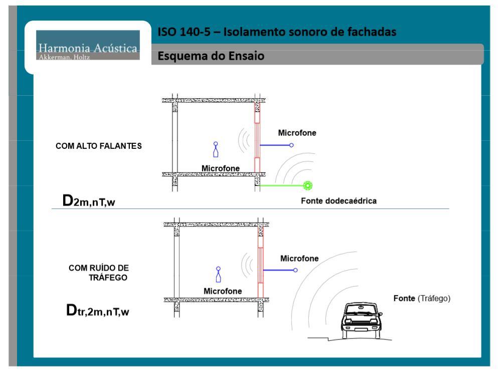 MICROFONE A 2