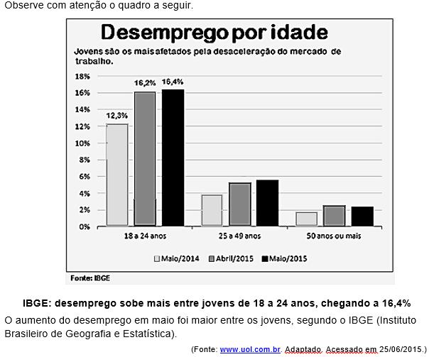 MATEMÁTICA QUESTÃO 11 No último censo realizado em 2010, o IBGE estimava a população de jovens entre 18 e 24 anos em torno de 24 milhões.