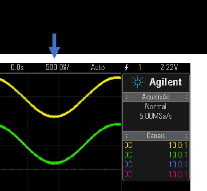 Figura 10a - Botão de ajuste de escala de tempo Figura 10b - Indicação da escala de tempo na tela do osciloscópio. No exemplo da Fig.