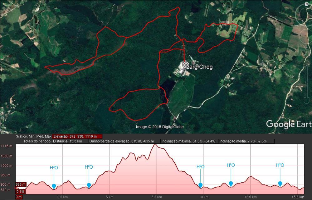 PERCURSOS 10milhas (15,3km) Clique aqui para abrir maior.