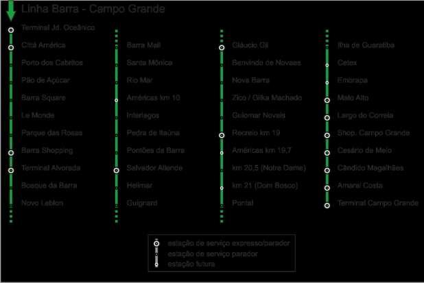 158 Figura 14.