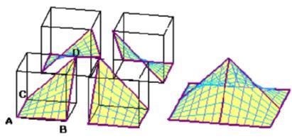 31/08/2018 25 26 hiperbólicos Sobre quadrados hiperbólicos Sobre triângulos e quadrados A associação de quatro parabolóides hiperbólicos permite a cobertura de uma superfície quadrada.