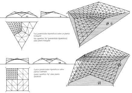27 28 hiperbólicos de papel Com dobraduras é possível construir uma forma que se aproxima a uma parabolóide hiperbólico.