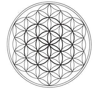 O centro de cada círculo é a circunferência de seis outros círculos em torno do mesmo, Figura essa que recebe o nome de semente da vida. A Figura 4.