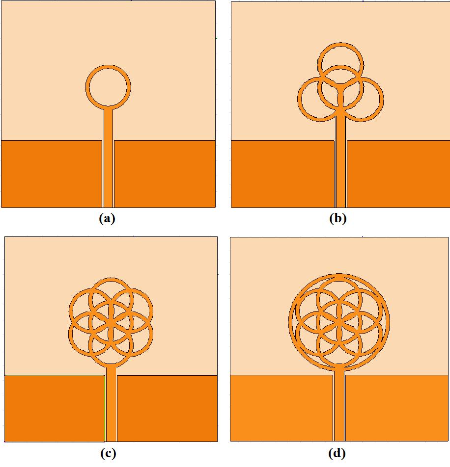 Parâmetro Valor (mm) Ws 3 g 0,5 Gh 22 Cr 16 Cw 1 Por se tratar de uma estrutura fractal, foi feita uma análise de cada um dos estágios de iteração do fractal da semente da vida.