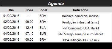 Análise Fundamentalista Análise XP Panorama Semanal Estratégia & Portfólio Top Picks Nesta semana reduziremos nossa exposição ao setor de papel e celulose, e aumentaremos a exposição ao setor