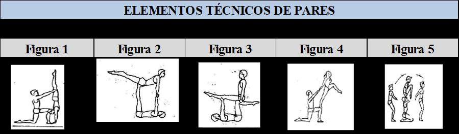 Nota 2: Os pés do volante têm de passar obrigatoriamente por cima da cabeça do volante.