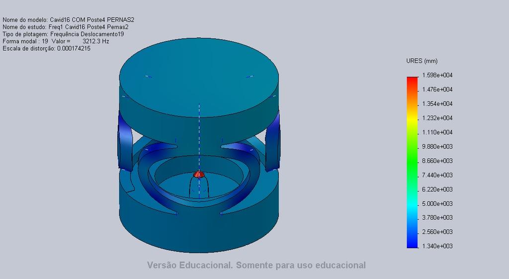 Além disto a banda não era adequada ao projeto do detector. Figura 6.