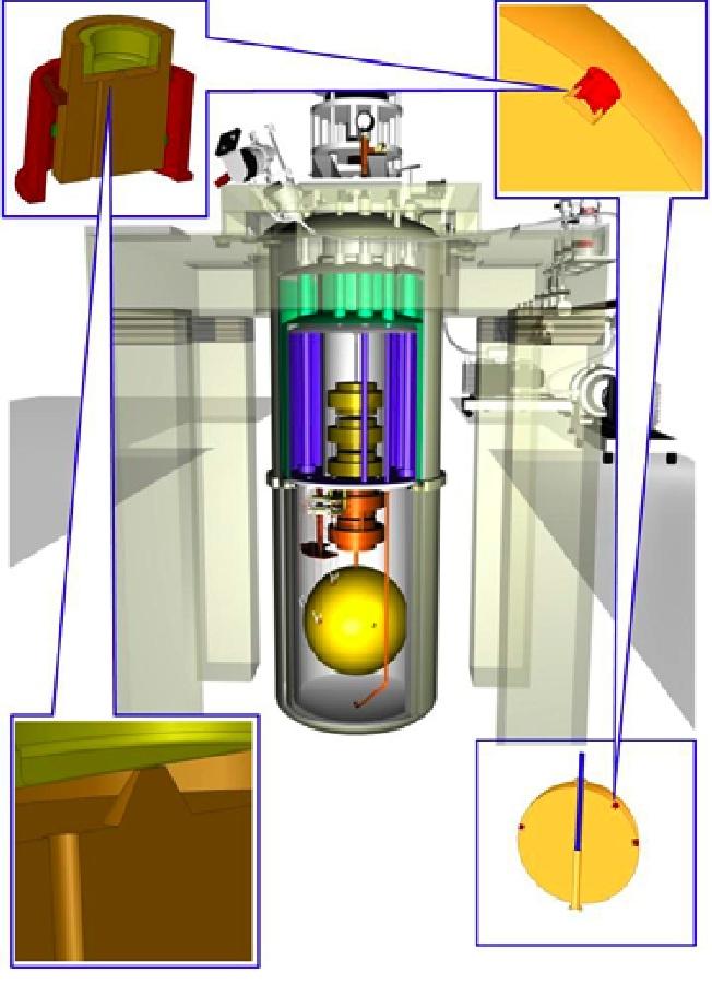 Figura 5.2: A figura mostra, esquematicamente, a utilização dos CMI conectados à superfície da esfera.