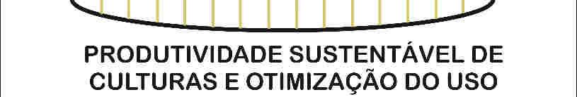 NÍVEL ADEQUADO DE MO CONTROLE DA EROSÃO DO SOLO CONTROLE DE DOENÇAS, INSETOS E