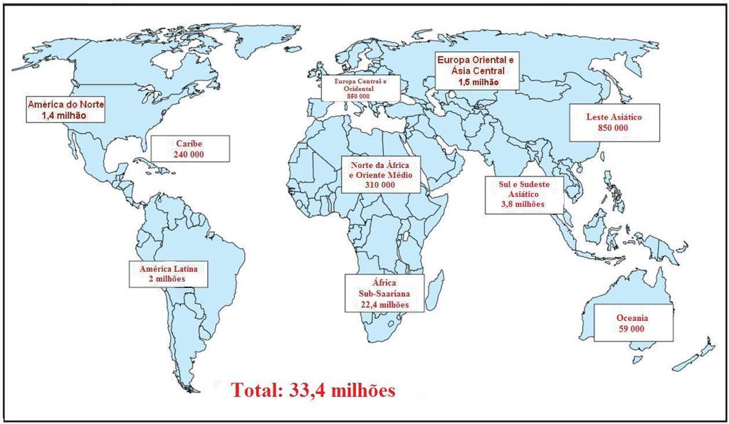39 mundo (67% do total), enquanto que a Oceania continua sendo a região geográfica com menor número de infecções pelo vírus com, aproximadamente, 59.000 casos (UNAIDS/WHO, 2009, Figura 5).