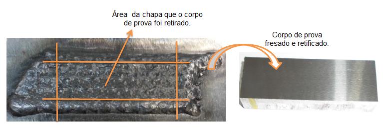 Capítulo 3. MATERIAIS E MÉTODOS 33 Tabela 2 Nomenclatura utilizada para identificação dos cordoes de solda e revestimentos depositados nas chapas.