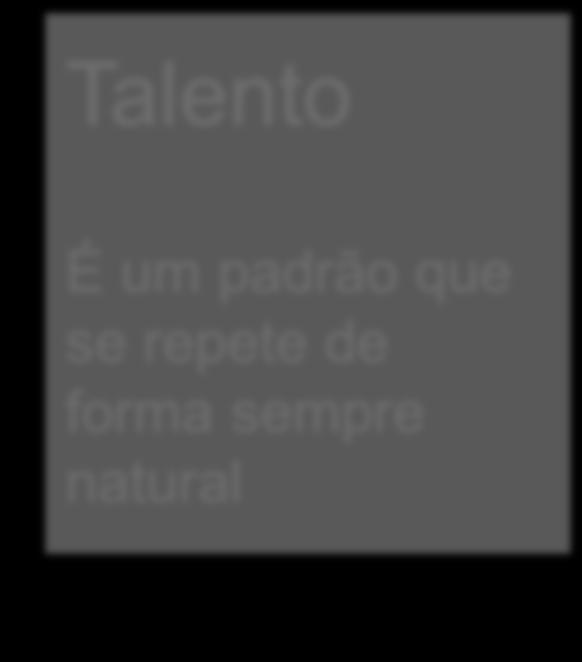 Talento não se transmite Talento É um