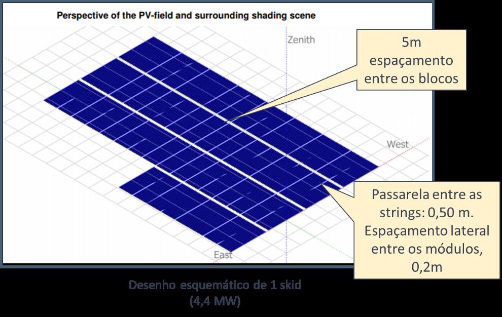 Foi simulada a usina no software PV Syst, a fim de determinar, o mais próximo da realidade, a sua geração média anual.