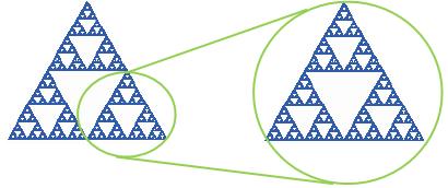 CAPÍTULO 3. GEOMETRIA FRACTAL 25 Figura 3.5: (a) Fractal de Sierpinski e (b) região do fractal de Sierpinski com um fator de ampliação. ação.