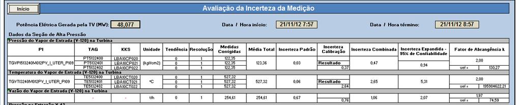 4, tem-se as características operacionais e metrológicas dos instrmentos (sistemas de medição: a- endência (d: Estimativa do erro sistemático.