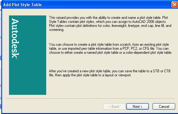 4. Abrir Add a plot style table wizard 5.