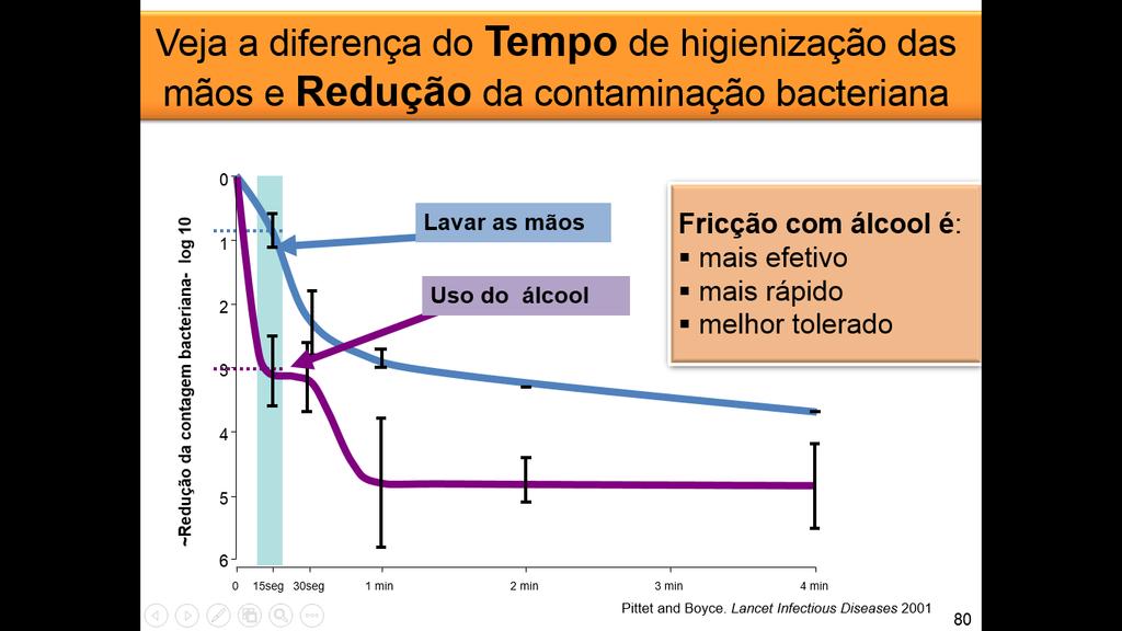 1. Mudança da Sistema ü Uma pia para 10