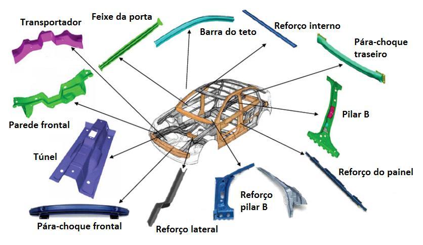 2 REVISÃO BIBLIOGRÁFICA 2.