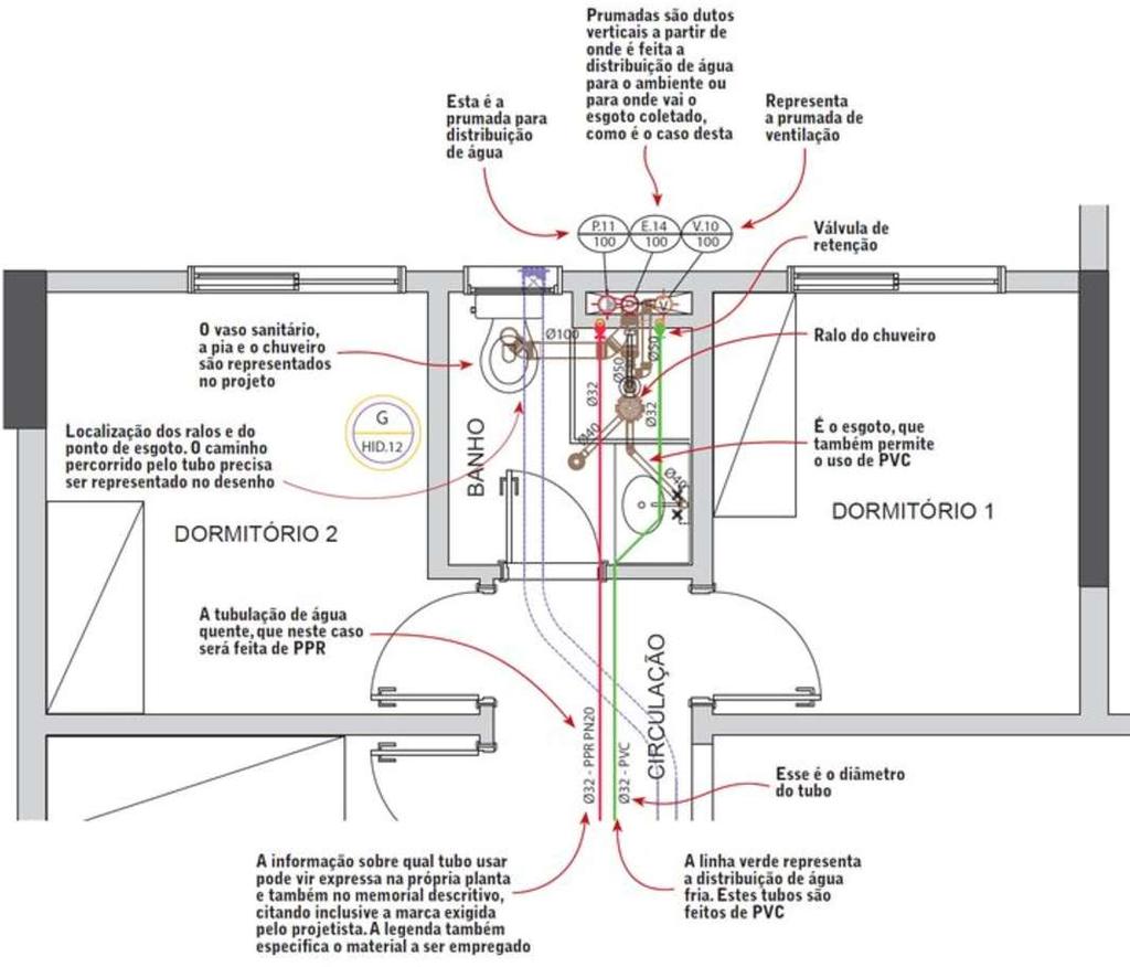 PROJETOS COMPLEMENTARES ESQUEMA GERAL 85 86 HIDRÁULICO Locação e