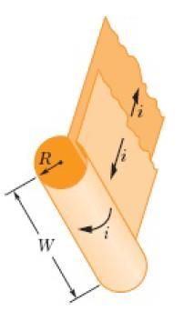 30 Problema 30-42 A Fig. 30-58 mostra uma fita de cobre, de largura W = 16,0 cm, que foi enrolada para formar um tubo, de raio R = 1,8 cm com duas extensões planas.