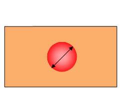 Ø e b Figura 2 Esquema de impressão, imagem e dimensão da calota desgastada.