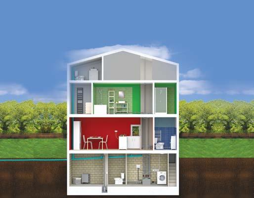 MOTORES IP Bloco Eletrônico Remoto (Cabeado mts) Alarme Sonoro e Visual (Cabeado mts) Acessório