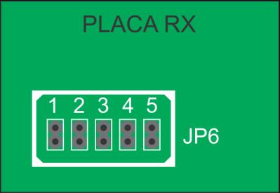 Seguir os passos abaixo caso algum dos LEDs de Sensibilidade (DS1, DS2, DS3, DS4) esteja aceso: O ajuste é feito na placa RX, nos jumpers JP6.