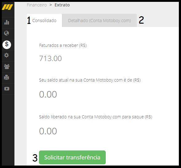 EXTRATO Relação da transportadora com a Motoboy.com Quando seus clientes realizam o pagamento em boleto ou cartão de crédito o valor cai em sua conta Motoboy.