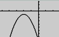 COORDENADAS DO VÉRTICE DE UMA PARÁBOLA EXEMPLO: (RESOLUÇÃO) 2 x - 2 x 8x 9 g - 2 x 4x 9 2 fora x 2 4 x.