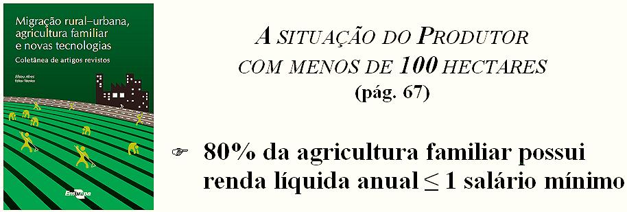 1,7 milhão de agricultores familiares tiveram receita fora do