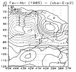 172 Uma aplicação da técnica de downscaling dinâmico no setor norte da região nordeste do Brasil Figura 6: Como a figura 5, porém para o ano de 1985.