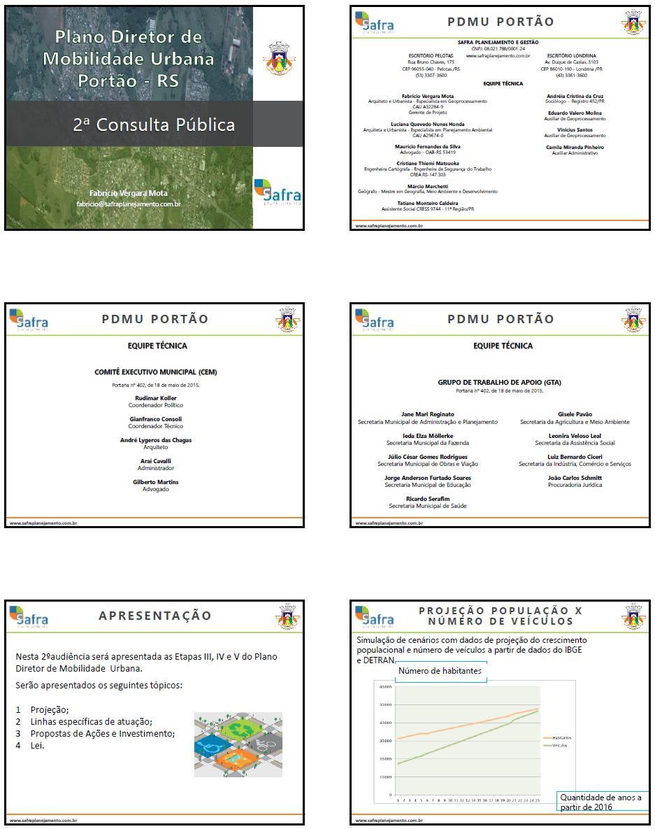 PDMU de Portão/RS - Relatório do Processo Participativo 51 Cópia dos Slides da