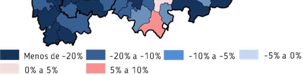 NUTS III Desemprego Registado (IEFP), por NUTS III Alto Minho Cávado Ave Área Metropolitana do Porto 4 33 % 2 11 % -11 % -2-33 % Alto Tâmega Tâmega e Sousa Douro Terras de Trás-os-Montes 4 33 % 2 11